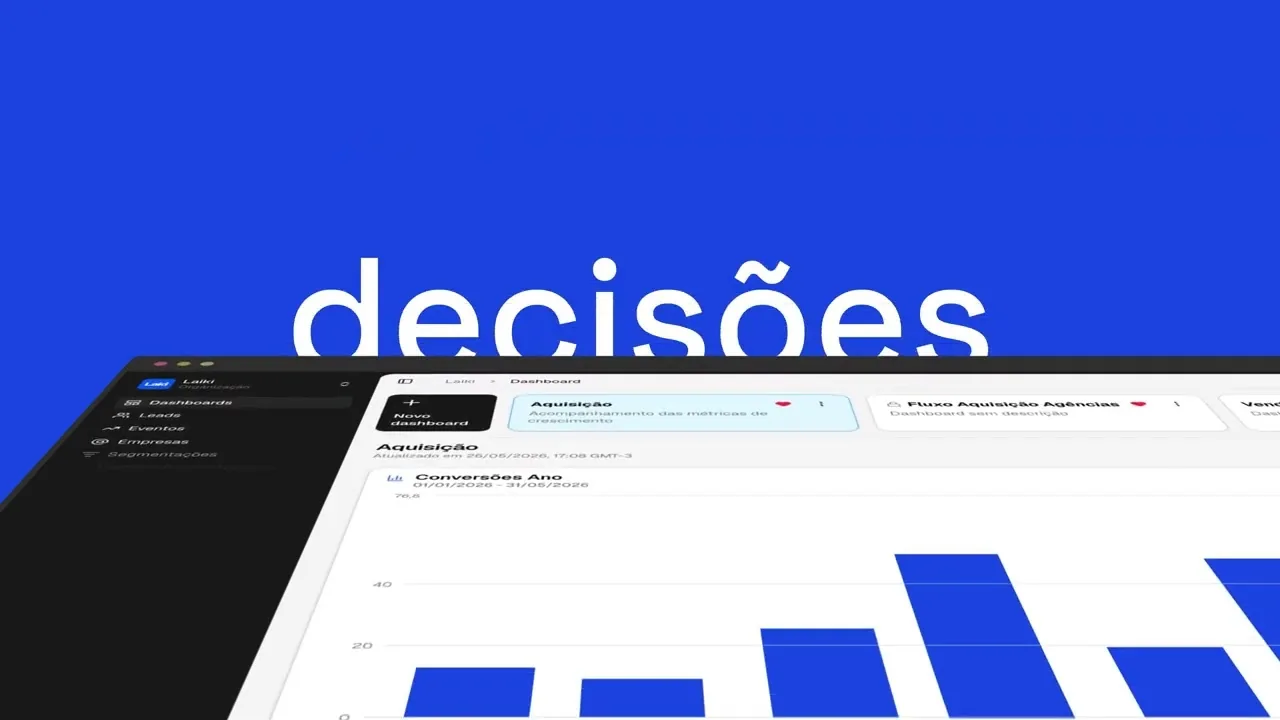 Vídeo, Laiki: Plataforma de dados para marketing e vendas